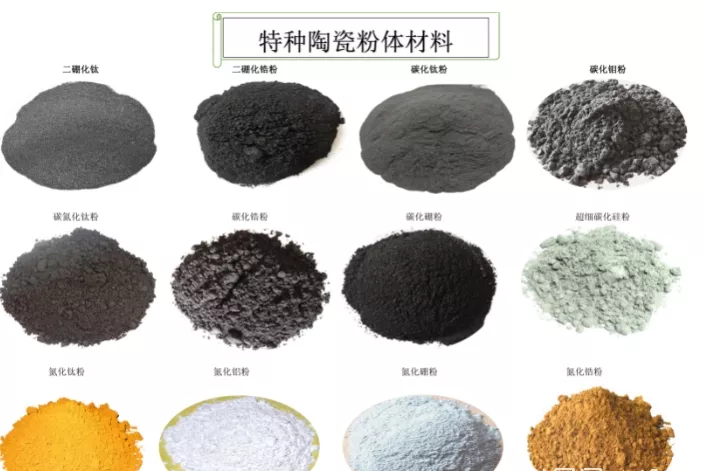 陶瓷粉体